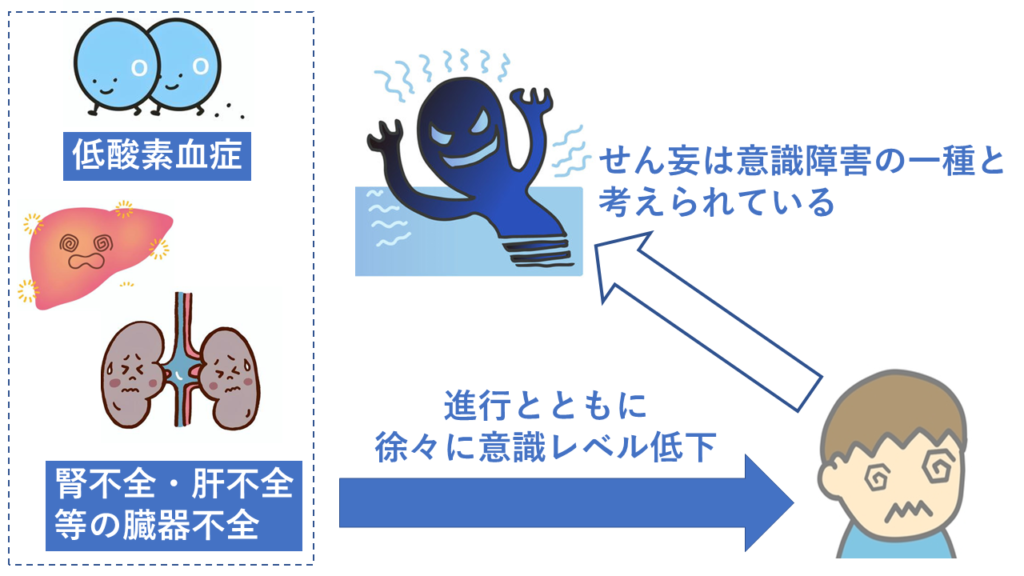 【簡単に解説】亡くなる前の前兆は?死期が近い高齢者の特徴と家族ケア | 医療と福祉専門UDラボ|作業療法士が創る「安心」のWebと観光支援